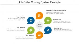 Job Order Costing System Example Ppt Powerpoint Presentation Professional Example File Cpb