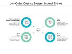 Job order costing system journal entries ppt powerpoint presentation outline sample cpb