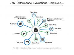 Job performance evaluations employee performance appraisal employees management cpb