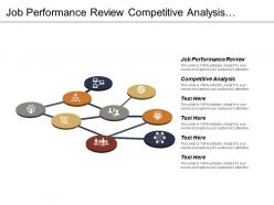 Job performance review competitive analysis growth management marketing idea