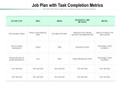 Job plan with task completion metrics