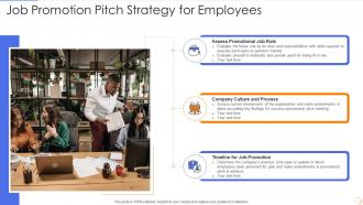 Job promotion pitch strategy for employees