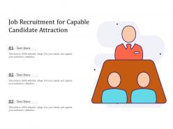 Job recruitment for capable candidate attraction