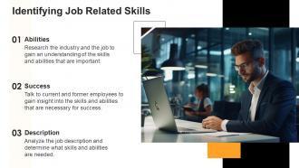 Job Related Skills powerpoint presentation and google slides ICP Slides Idea