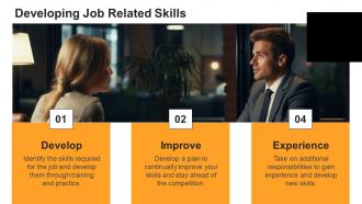 Job Related Skills powerpoint presentation and google slides ICP Ideas Idea