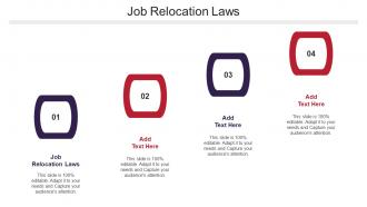 Job Relocation Laws Ppt Powerpoint Presentation Icon Example File Cpb