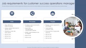 Job Requirements For Customer Success Operations Manager