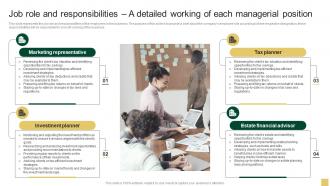 Job Role And Responsibilities A Detailed Working Of Each Sample Northern Trust Business Plan BP SS