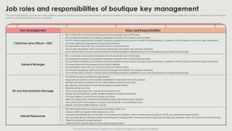 Job Roles And Key Management Retail Clothing Boutique Business Plan BP SS