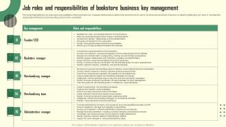 Job Roles And Responsibilities Of Book Store Book Store Business Plan BP SS