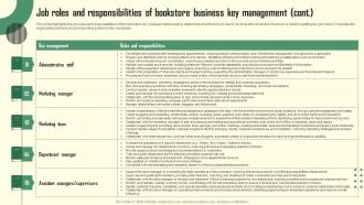 Job Roles And Responsibilities Of Book Store Book Store Business Plan BP SS Captivating Colorful