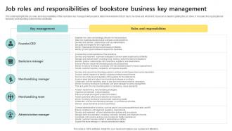 Job Roles And Responsibilities Of Bookselling Business Plan BP SS