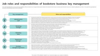 Job Roles And Responsibilities Of Bookselling Business Plan BP SS Ideas Captivating