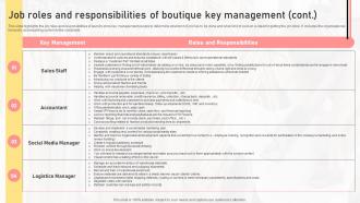 Job Roles And Responsibilities Of Boutique Key Management Boutique Shop Business Plan BP SS Impressive Image