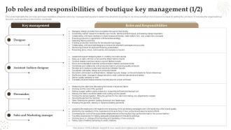 Job Roles And Responsibilities Of Boutique Key Management Retail Boutique Business Plan BP SS Captivating Colorful