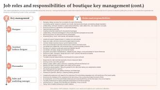 Job Roles And Responsibilities Of Boutique Key Management Womens Clothing Boutique BP SS Unique Aesthatic