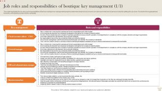 Job Roles And Responsibilities Of Boutique Visual Merchandising Business Plan BP SS