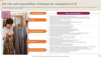 Job Roles And Responsibilities Of Boutique Visual Merchandising Business Plan BP SS Captivating Colorful