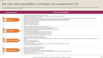 Job Roles And Responsibilities Of Boutique Visual Merchandising Business Plan BP SS Aesthatic Colorful