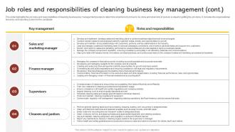 Job Roles And Responsibilities Of Cleaning Business Commercial Cleaning Business Plan BP SS Graphical Best
