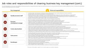 Job Roles And Responsibilities Of Cleaning Business Commercial Cleaning Business Plan BP SS Captivating Best