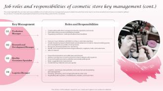 Job Roles And Responsibilities Of Cosmetic Industry Business Plan BP SS Designed Idea