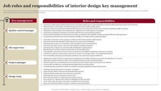 Job Roles And Responsibilities Of Interior Design House Remodeling Business Plan BP SS Analytical Colorful