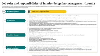 Job Roles And Responsibilities Of Interior Design Key Management Sustainable Interior Design BP SS Content Ready Aesthatic
