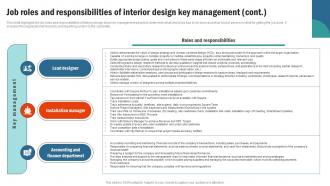 Job Roles And Responsibilities Of Interior Retail Interior Design Business Plan BP SS Best Captivating