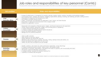 Job Roles And Responsibilities Of Key Personnel Business Plan For A Pub Start Up BP SS Analytical Adaptable