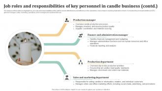 Job Roles And Responsibilities Of Key Personnel Candle Business Plan BP SS Image Aesthatic