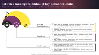 Job Roles And Responsibilities Of Key Personnel Music Label Business Plan BP SS Compatible Content Ready