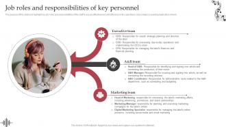 Job Roles And Responsibilities Of Key Personnel Sample Interscope Records Business Plan BP SS