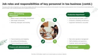 Job Roles And Responsibilities Of Key Tea Business Plan BP SS Editable
