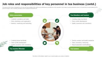 Job Roles And Responsibilities Of Key Tea Business Plan BP SS Impactful