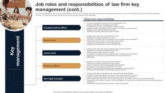 Job Roles And Responsibilities Of Law Firm Key Management Legal Firm Business Plan BP SS Image Aesthatic