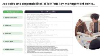 Job Roles And Responsibilities Of Law Firm Key Management Start Up Law Office Business Plan BP SS Ideas Professionally