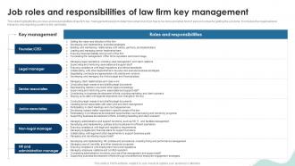 Job Roles And Responsibilities Of Law Legal Services Business Plan BP SS