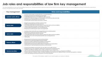 Job Roles And Responsibilities Of Law Legal Services Business Plan BP SS Graphical Pre-designed