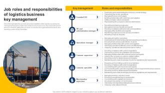 Job Roles And Responsibilities Of Logistics Business On Demand Logistics Business Plan BP SS