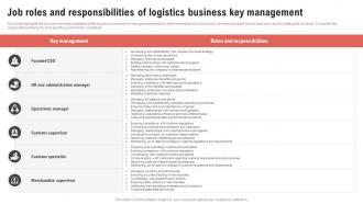 Job Roles And Responsibilities Of Logistics Center Business Plan BP SS