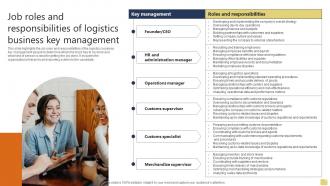 Job Roles And Responsibilities Of Logistics Warehousing And Logistics Business Plan BP SS