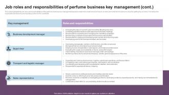 Job Roles And Responsibilities Of Luxury Perfume Business Plan BP SS Ideas Captivating