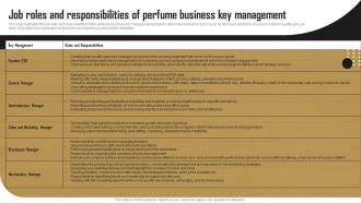Job Roles And Responsibilities Of Perfume Business Key Management Perfume Business BP SS