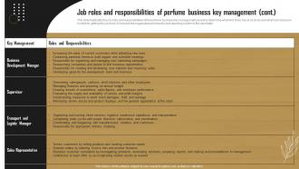 Job Roles And Responsibilities Of Perfume Business Key Management Perfume Business BP SS Interactive Impactful