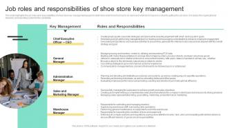 Job Roles And Responsibilities Of Shoe Store Key Business Plan For Shoe Retail Store BP SS