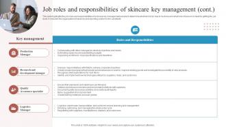 Job Roles And Responsibilities Of Skincare Key Skincare Start Up Business Plan BP SS Interactive Professionally