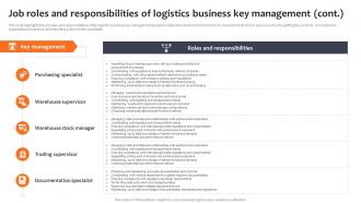 Job Roles Responsibilities Logistics Business Key Logistics Company Business Plan BP SS Analytical Editable