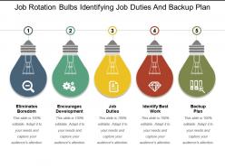 Job rotation bulbs identifying job duties and backup plan