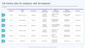 Job Rotation Plan For Employee On Job Training Methods For Department And Individual Employees